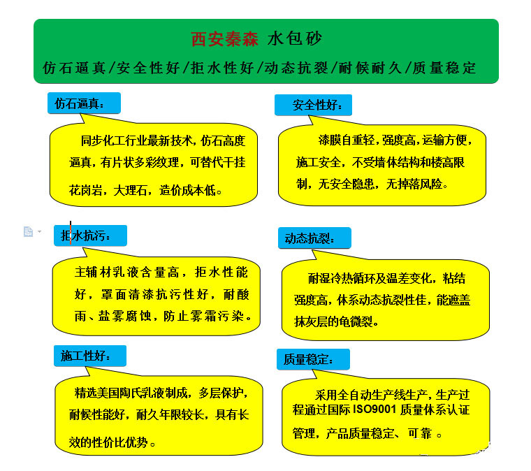 水包砂流掛怎么處理？